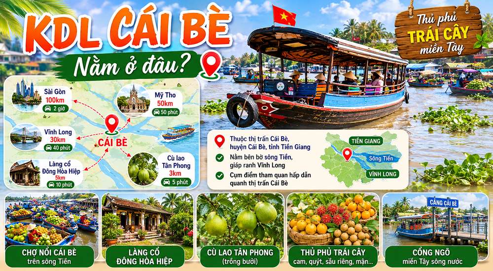 KDL Cái Bè nằm ở đâu?