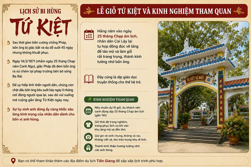 Lễ giỗ Tứ Kiệt và kinh nghiệm tham quan?