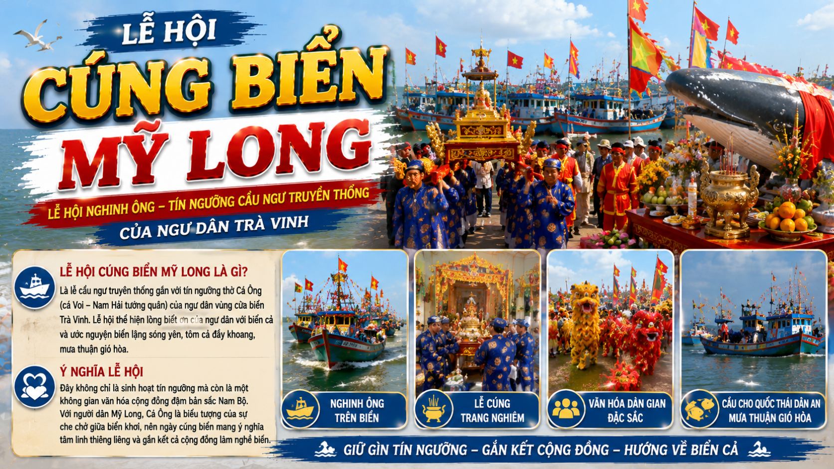 Lễ hội cúng biển Mỹ Long là gì?