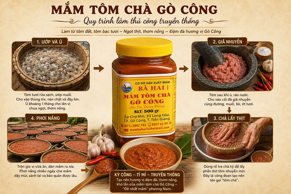 Mắm tôm chà Gò Công được làm như thế nào?