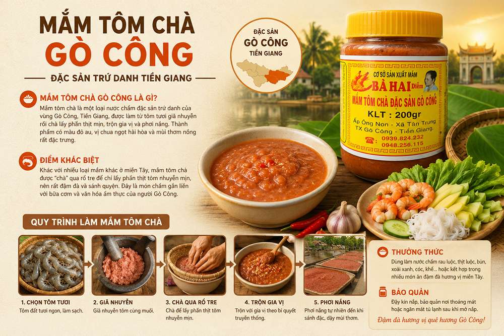 Mắm tôm chà Gò Công là gì?
