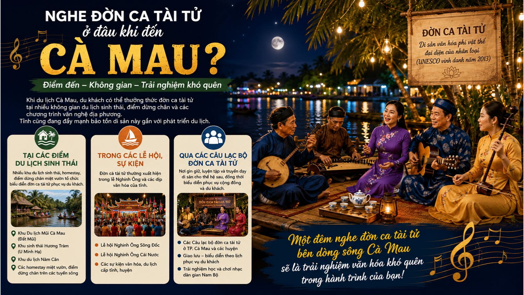 Nghe đờn ca tài tử ở đâu khi đến Cà Mau?