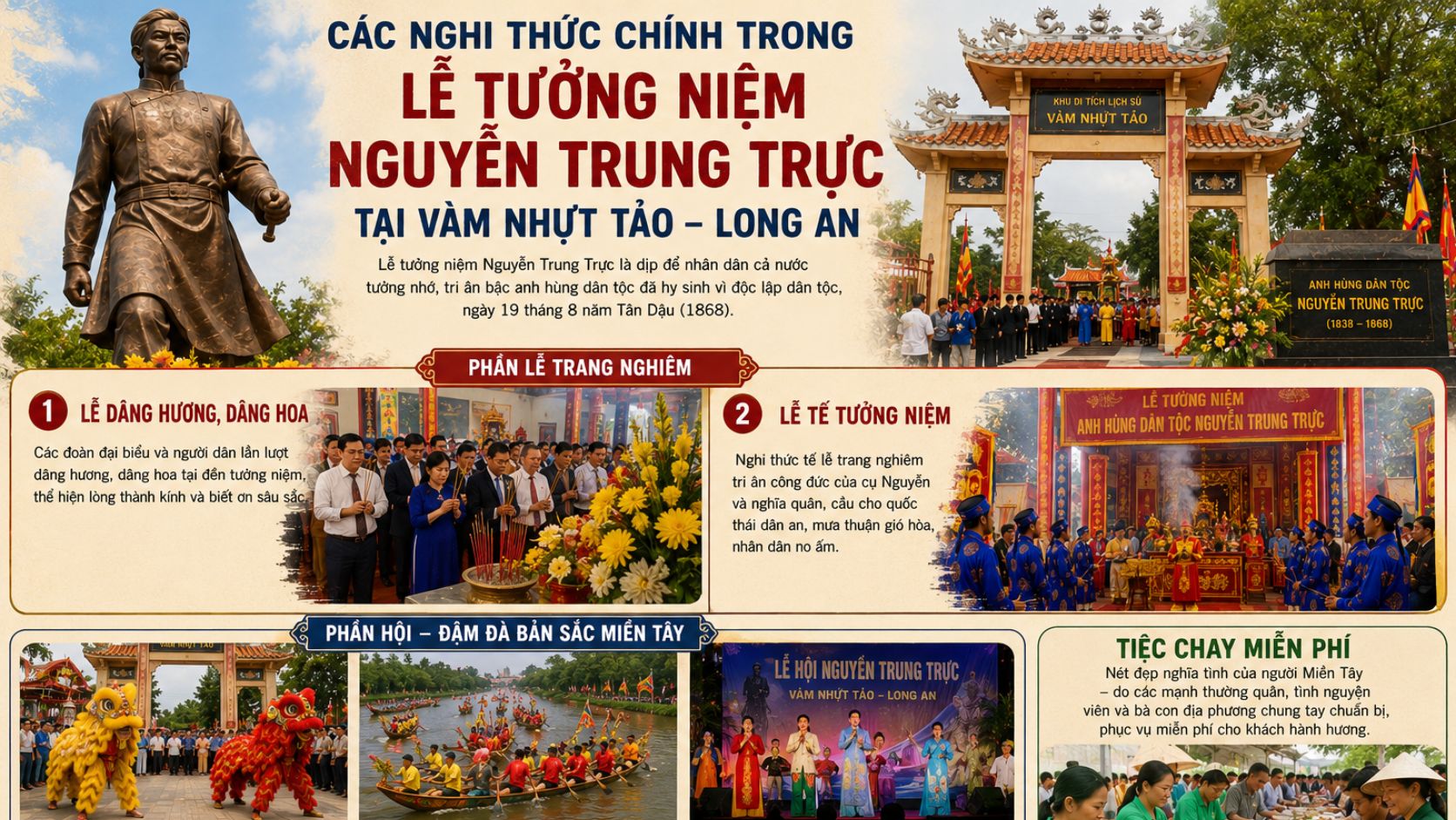 Các nghi thức chính trong lễ tưởng niệm?