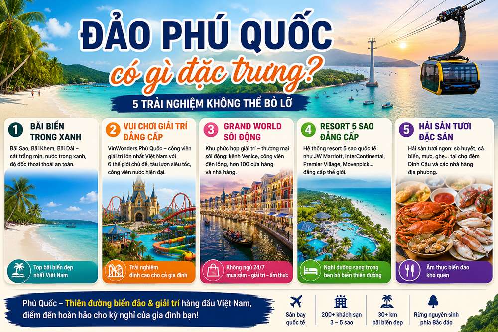 Đảo Phú Quốc có gì đặc trưng?