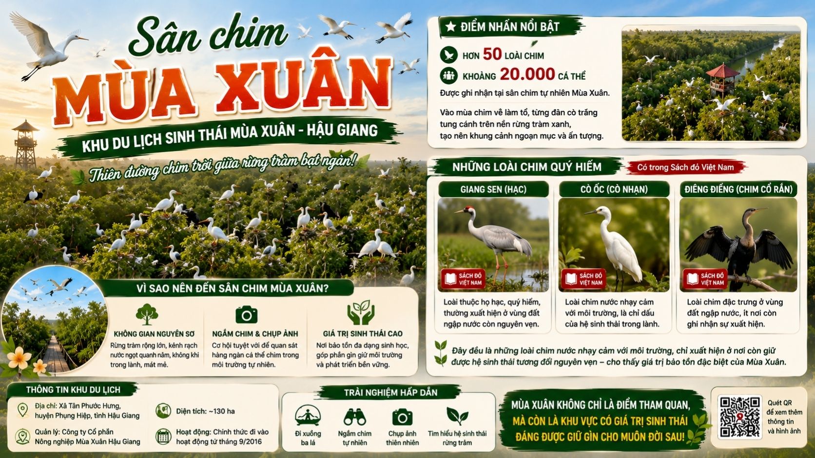Sân chim Mùa Xuân quy tụ những loài nào?