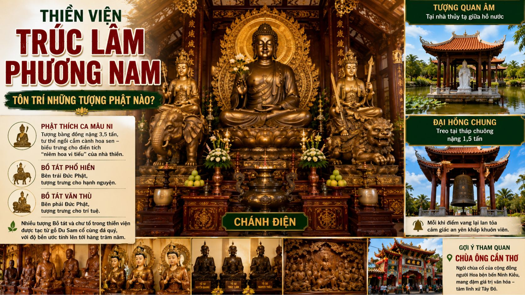 Thiền viện Trúc Lâm Phương Nam tôn trí những tượng Phật nào?