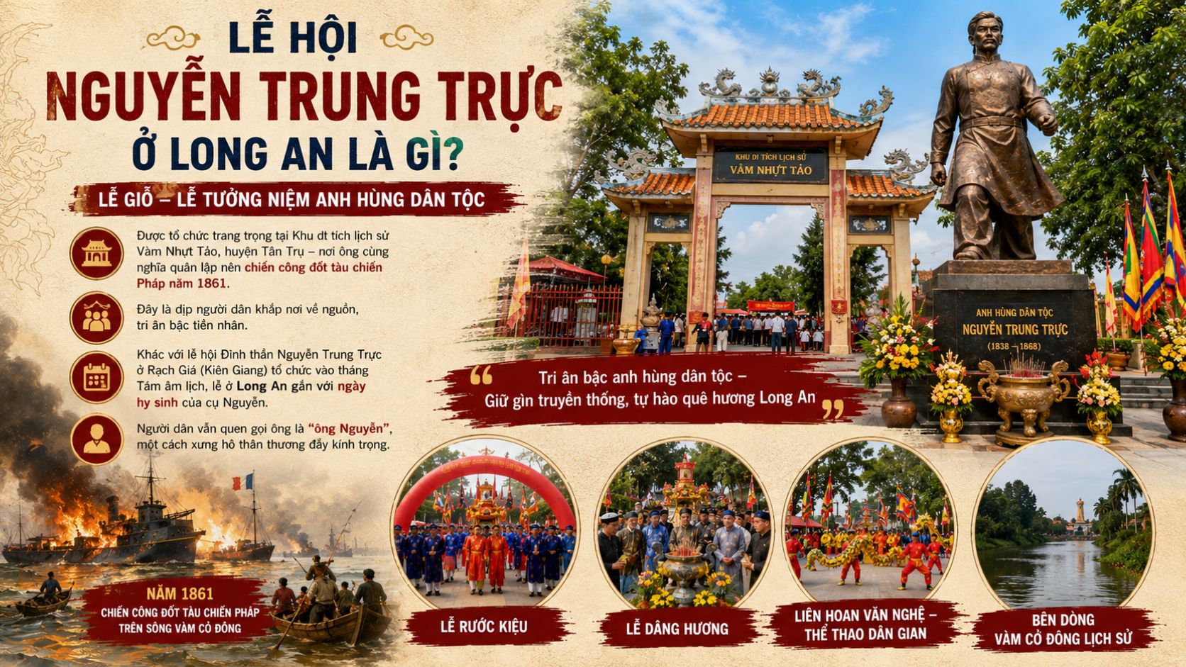 Lễ hội Nguyễn Trung Trực ở Long An là gì?