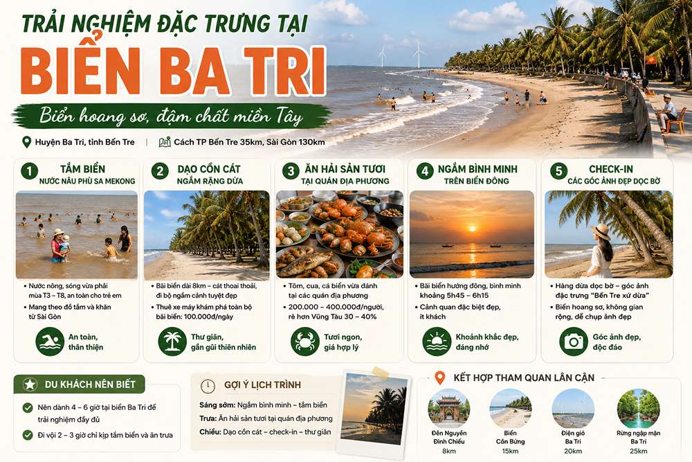 Trải nghiệm đặc trưng tại biển Ba Tri