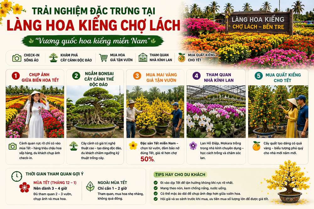 Trải nghiệm đặc trưng tại làng hoa kiểng Chợ Lách