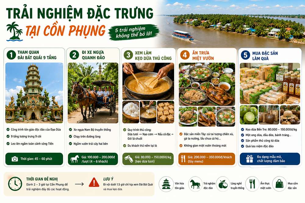 Trải nghiệm đặc trưng tại Cồn Phụng