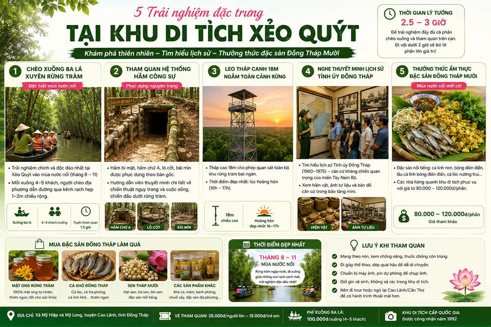 Trải nghiệm đặc trưng tại Xẻo Quýt