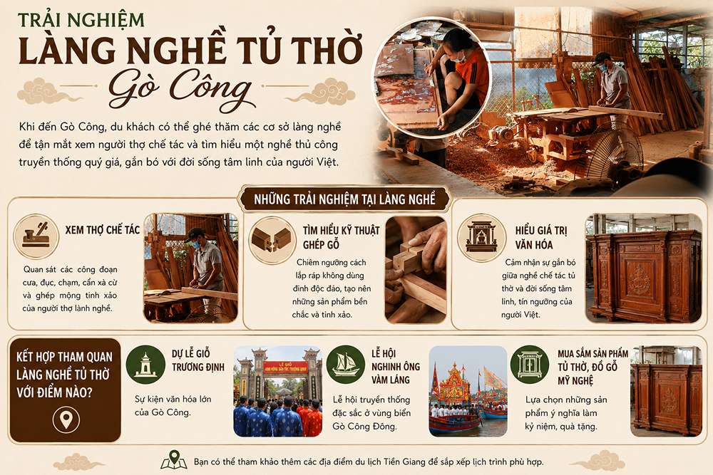 Trải nghiệm làng nghề tủ thờ Gò Công khi du lịch?