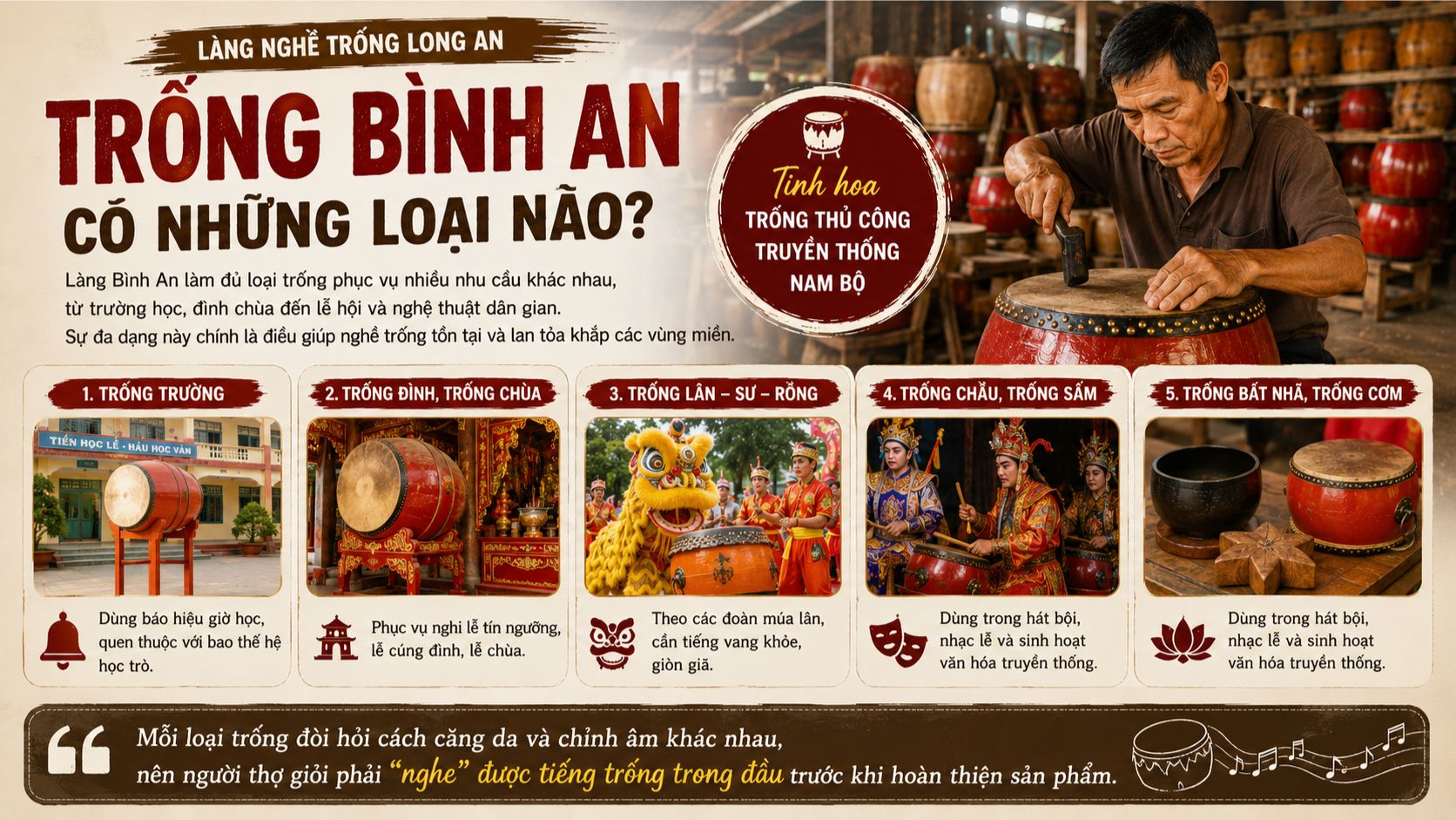 Trống Bình An có những loại nào?