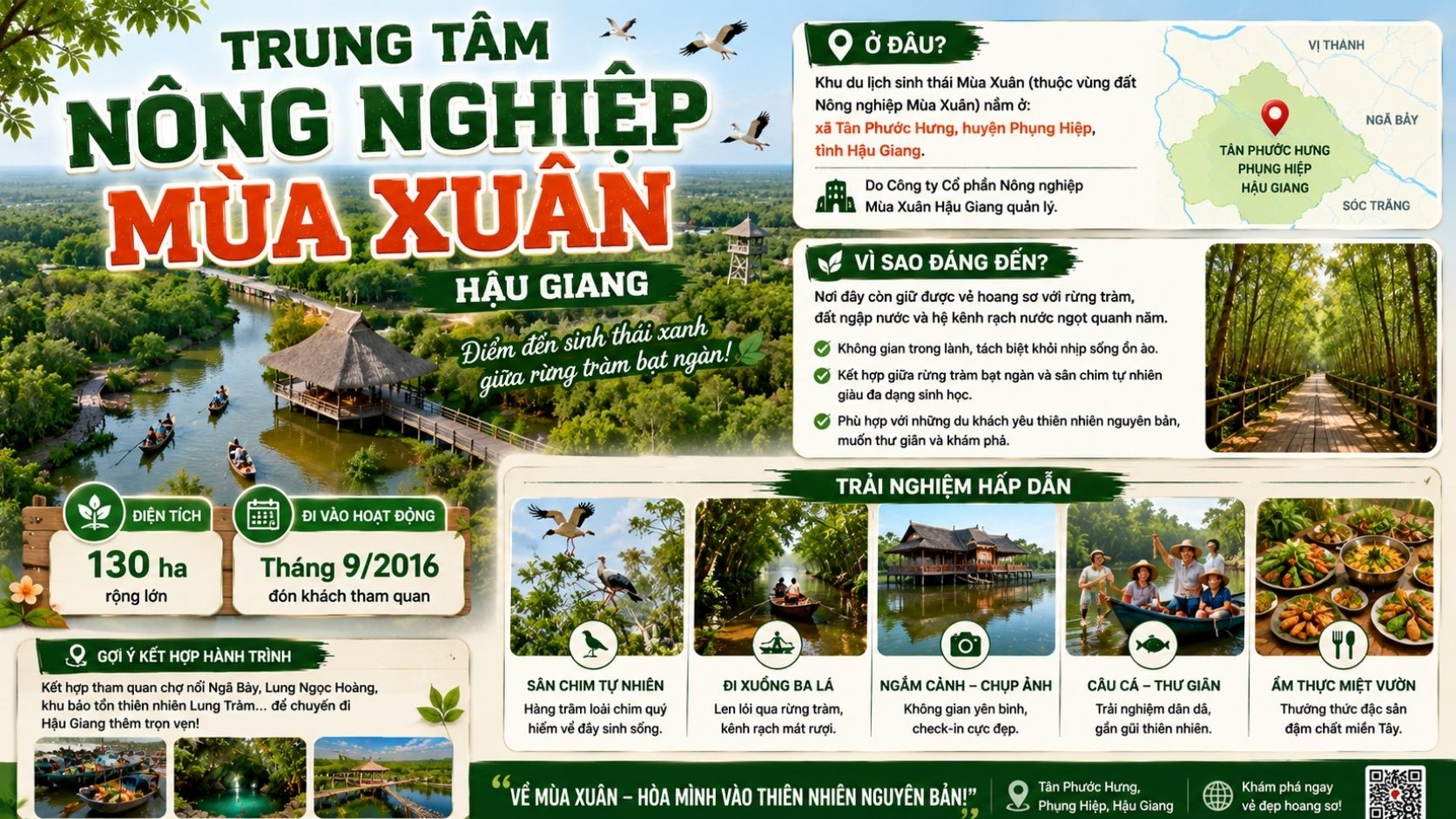 Trung tâm Nông nghiệp Mùa Xuân ở đâu, vì sao đáng đến?
