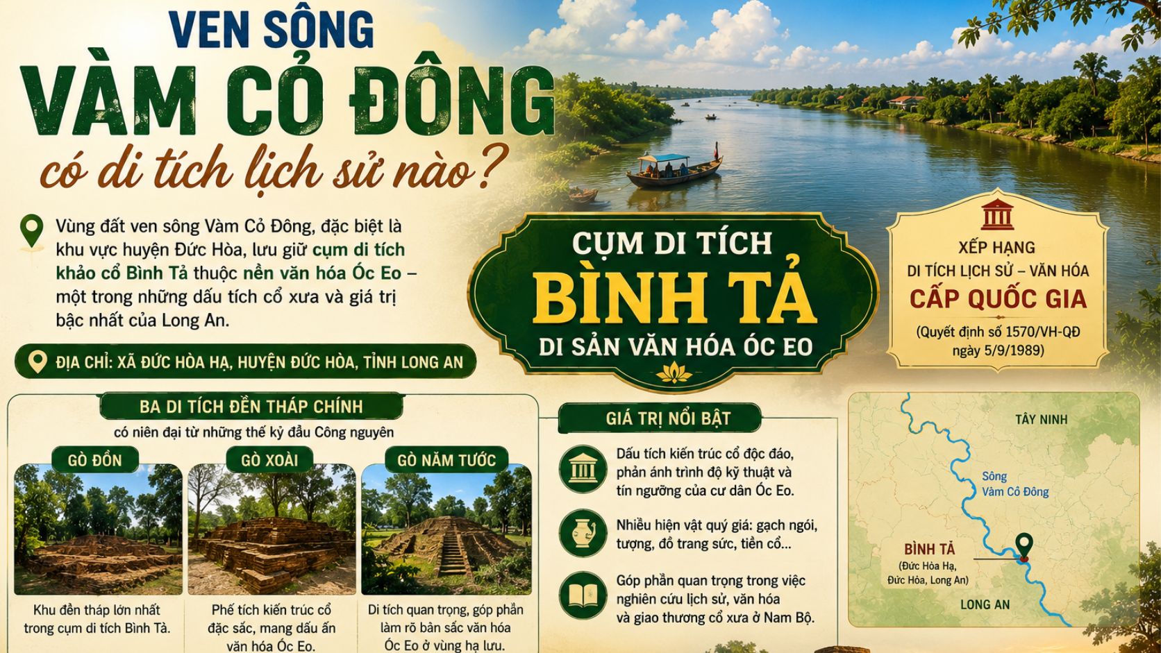 Ven sông Vàm Cỏ Đông có di tích lịch sử nào?