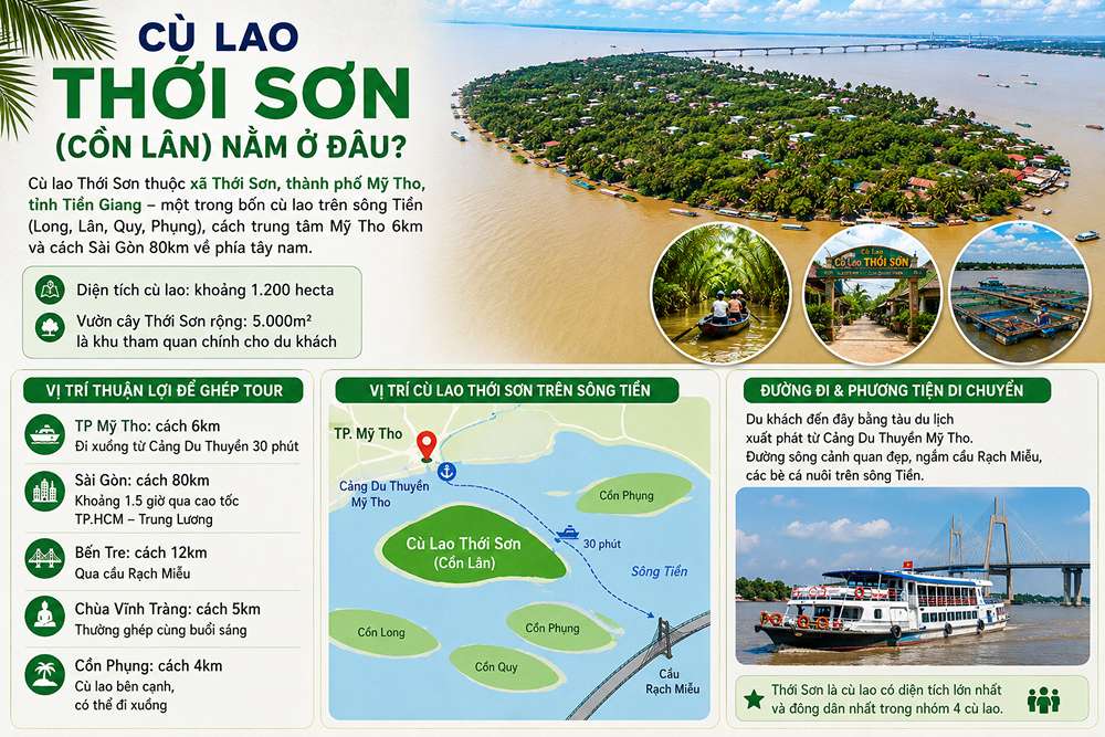 Cù lao Thới Sơn (Cồn Lân) nằm ở đâu?