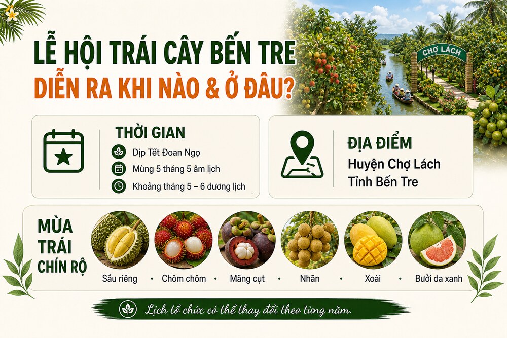 Lễ hội trái cây Bến Tre tổ chức khi nào và ở đâu?
