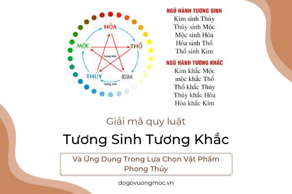 Giải Mã Ngũ Hành Tương Sinh Tương Khắc Và Ứng Dụng Trong Lựa Chọn Vật Phẩm Phong Thủy
