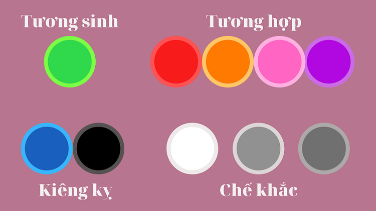 Bảng màu phù hợp cho mệnh hỏa