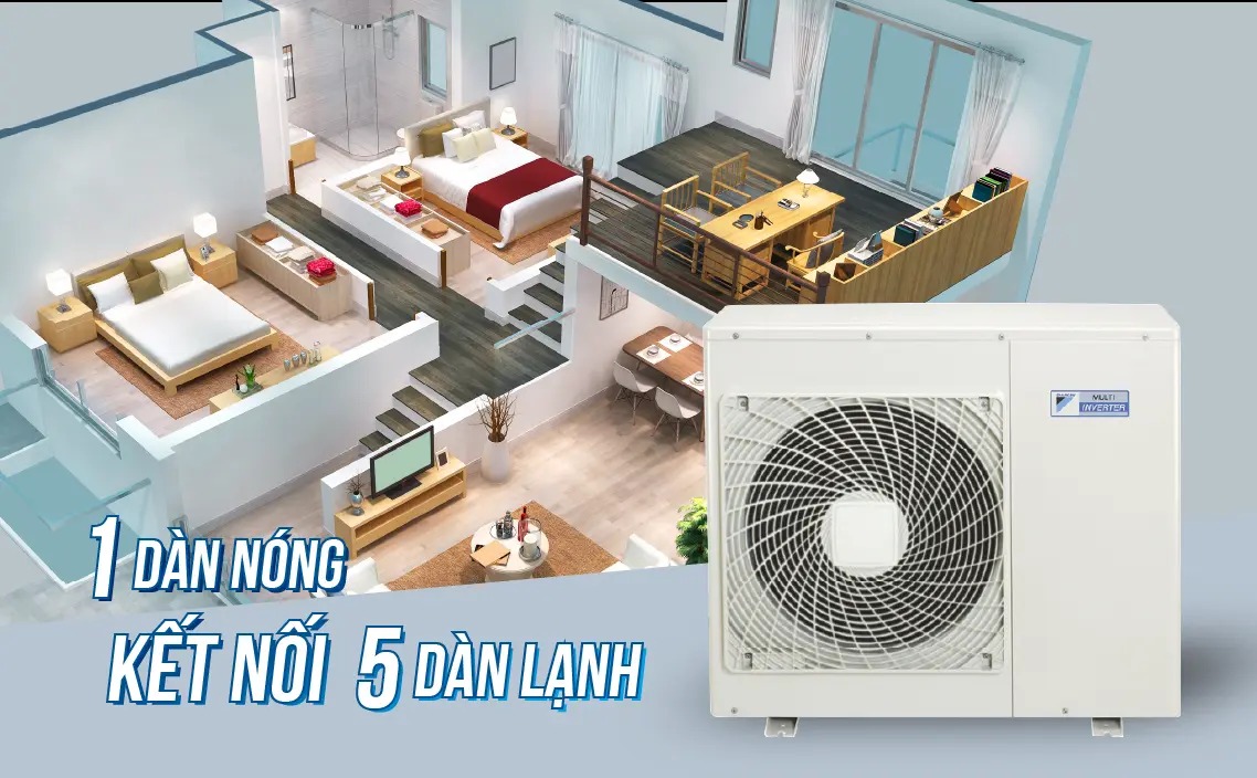Hướng dẫn cách tính công suất điều hòa multi, công suất tối đa