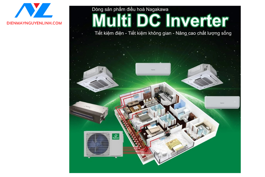 So sánh điều hòa Multi và cục bộ, dòng điều hòa nào tối ưu hơn?