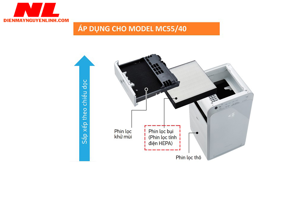 Chính hãng - Phin lọc tĩnh điện HEPA Daikin KAFP080B4E cho model MCK55TVM6, MC55UVM6 & MC40UVM6