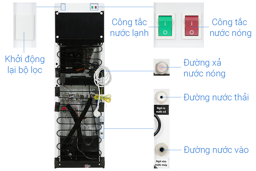Máy lọc nước RO Toshiba TWP-W1630SVN 7 lõi