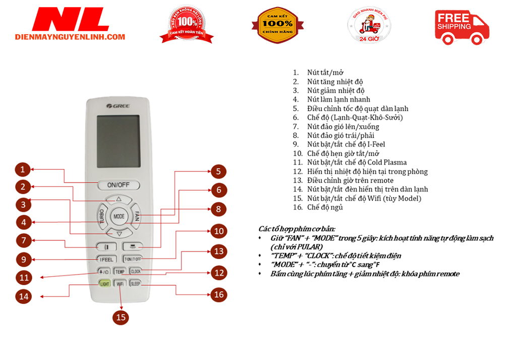 Combo Hệ Thống điều hòa Multi Gree XS