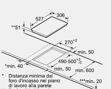 BẾP TỪ DOMINO BOSCH HMH.PIB375FB1E 30CM