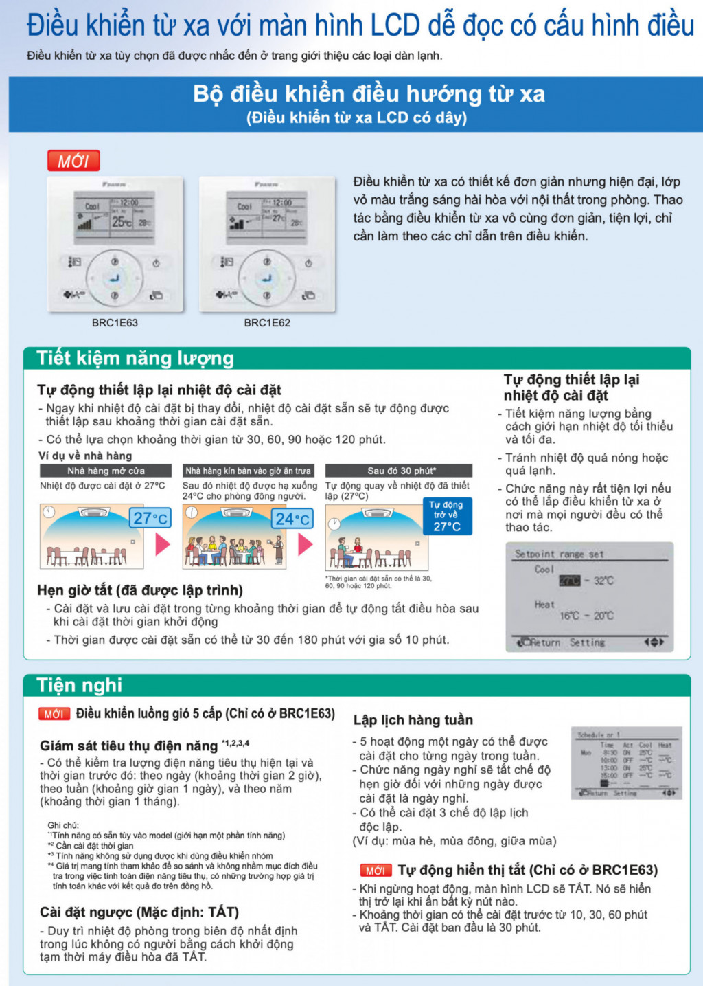 Điều khiển có dây dàn lạnh cho dòng CTKM, CDXP, CDXM Daikin BRC073A5 (kèm bộ nhận tín hiệu)