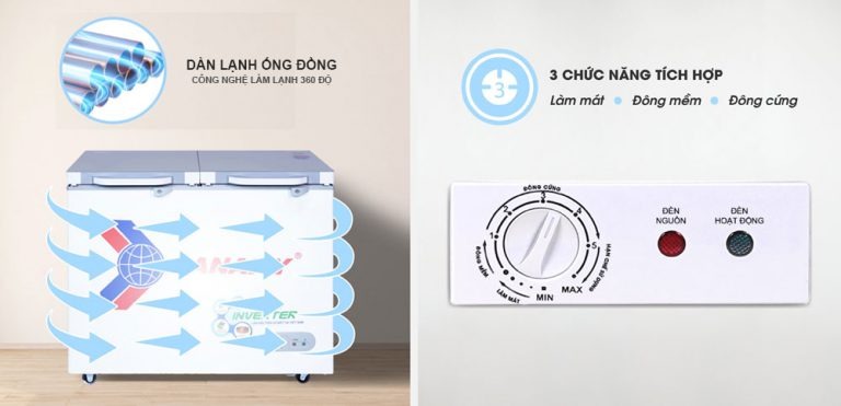 Tủ đông Sanaky Inverter VH-2599A4K cánh kính cường lực