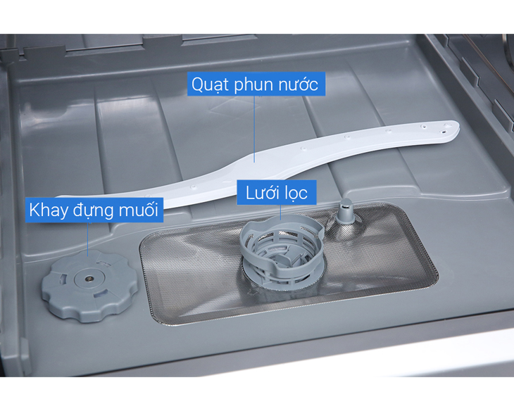 Máy rửa chén mini Electrolux ESF6010BW