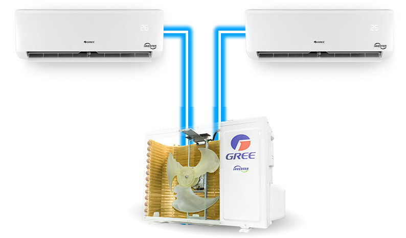Combo Hệ Thống điều hòa Multi Gree XS