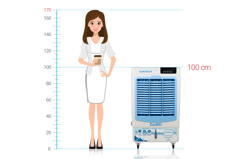 Quạt điều hoà Daikiosan DKA-04500D