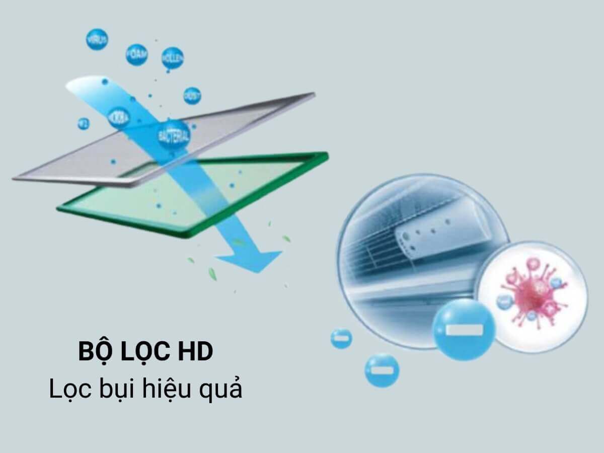 Máy lạnh treo tường Midea Inverter 1.0 HP MSCE-10CRFN8