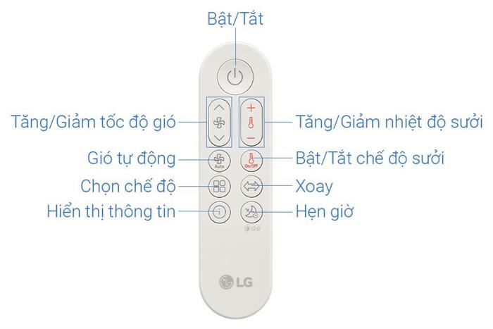Máy lọc không khí LG PuriCare FS15GPBK0