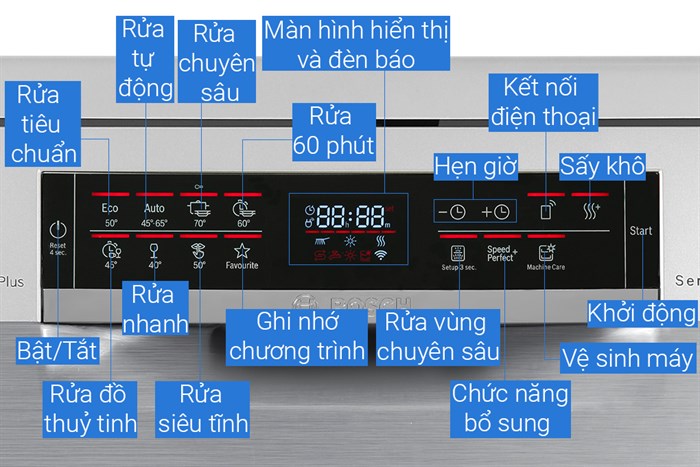 Máy rửa chén độc lập Bosch SMS6ZCI49E