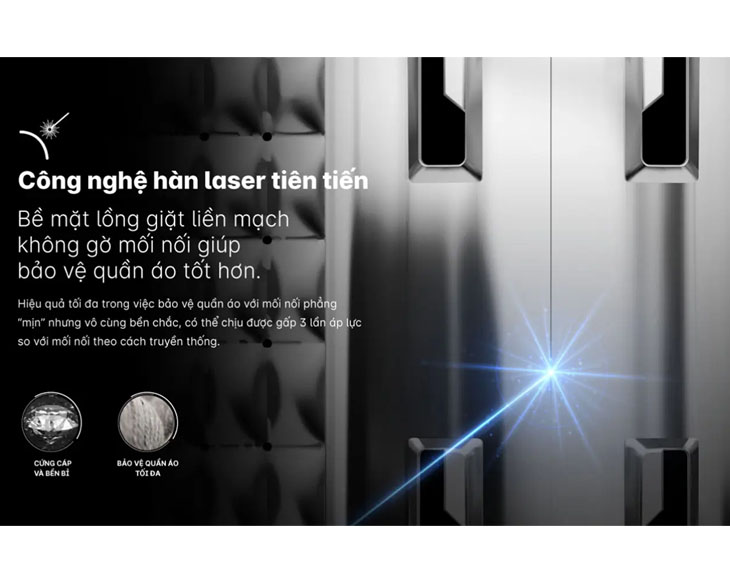 AQD-A951G.S - Máy giặt Aqua 9.5 kg AQD-A951G.S