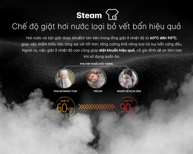 AQD-A1052J.BK - Máy giặt Aqua Inverter 10.5kg AQD-A1052J.BK