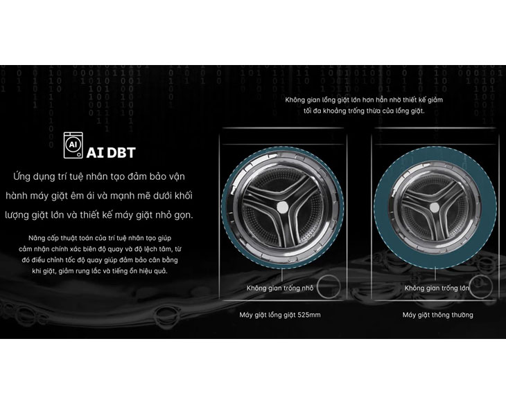 AQD-A1052J.BK - Máy giặt Aqua Inverter 10.5kg AQD-A1052J.BK