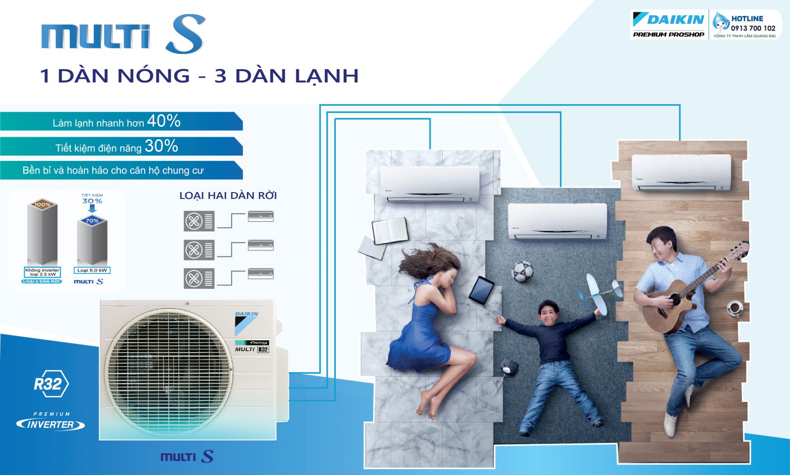 Dàn lạnh Multi S Daikin Inverter 1.0HP CTKC25RVMV