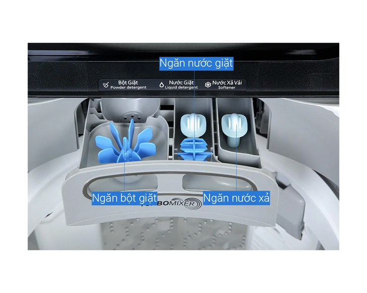 NA-FD95X1LRV - Máy giặt Panasonic Inverter 9.5 kg