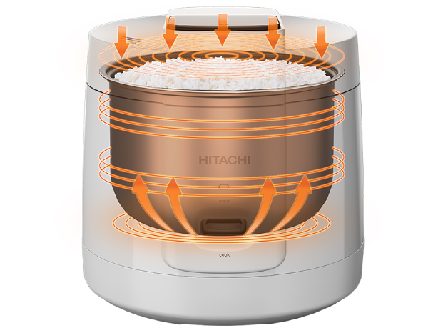 Nồi cơm điện cơ Hitachi RZ-S18MM W 1.8 lít