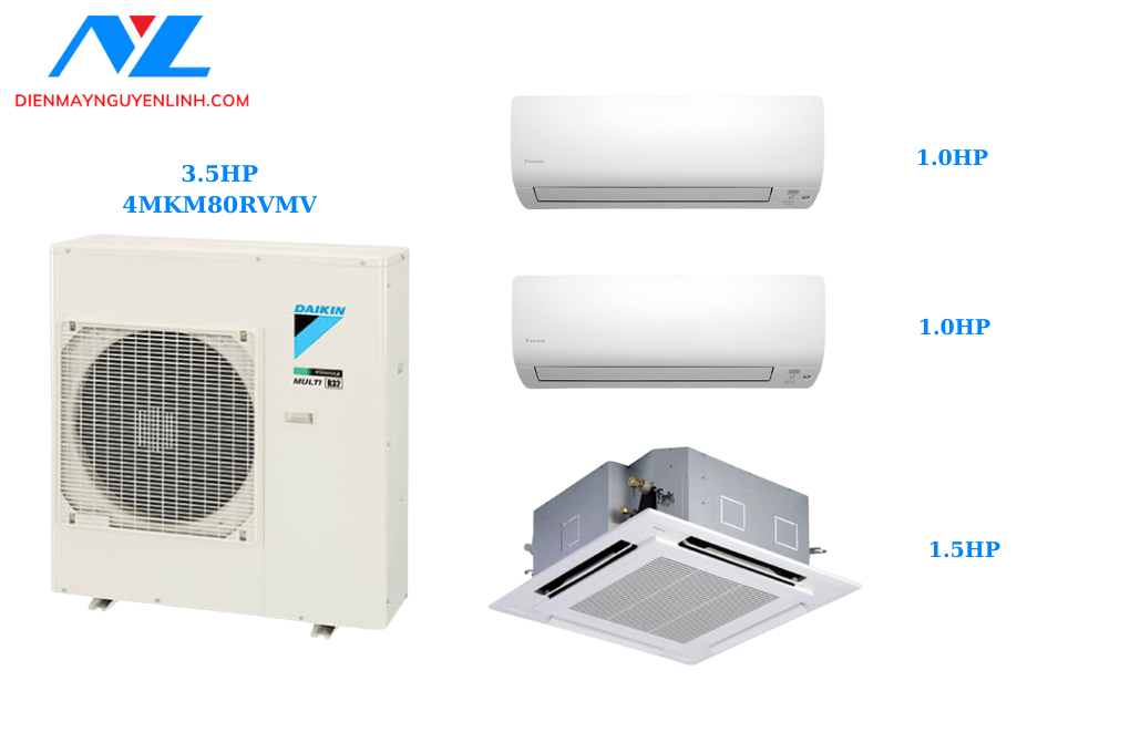 Combo Multi NX Daikin 4MKM80RVMV + 2 x CTKM25RVMV + FFA35RV1V – Giải Pháp Làm Mát Hoàn Hảo
