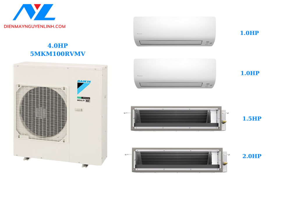 Combo Multi NX Daikin 5MKM100RVMV + 2 × CTKM25RVMV + CDXM35RVMV + CDXM50RVMV – Giải Pháp Điều Hòa Đa Vùng