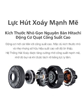 Máy hút bụi Hitachi PV-XFL300(CG)
