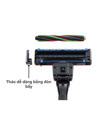 Máy hút bụi Hitachi PV-XFL300(CG)