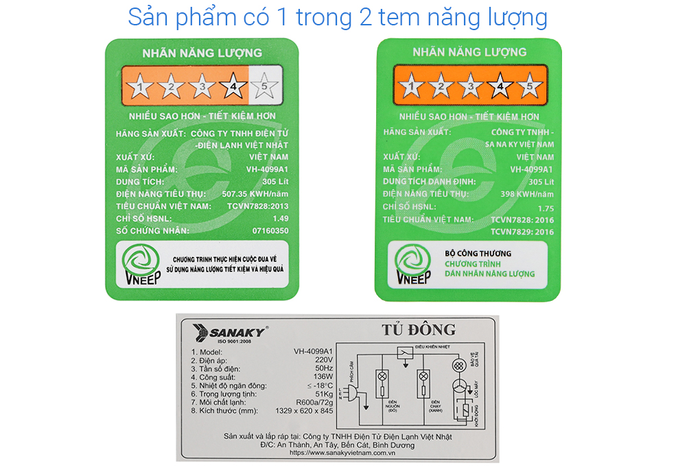 Tủ đông Sanaky 305lít VH-4099A1