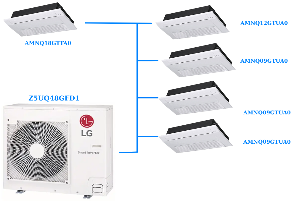 Combo Multi LG Inverter 5.0 HP Z5UQ48GFD1 / AMNQ09GTUA0 + AMNQ09GTUA0  + AMNQ09GTUA0  + AMNQ12GTUA0  + AMNQ18GTTA0