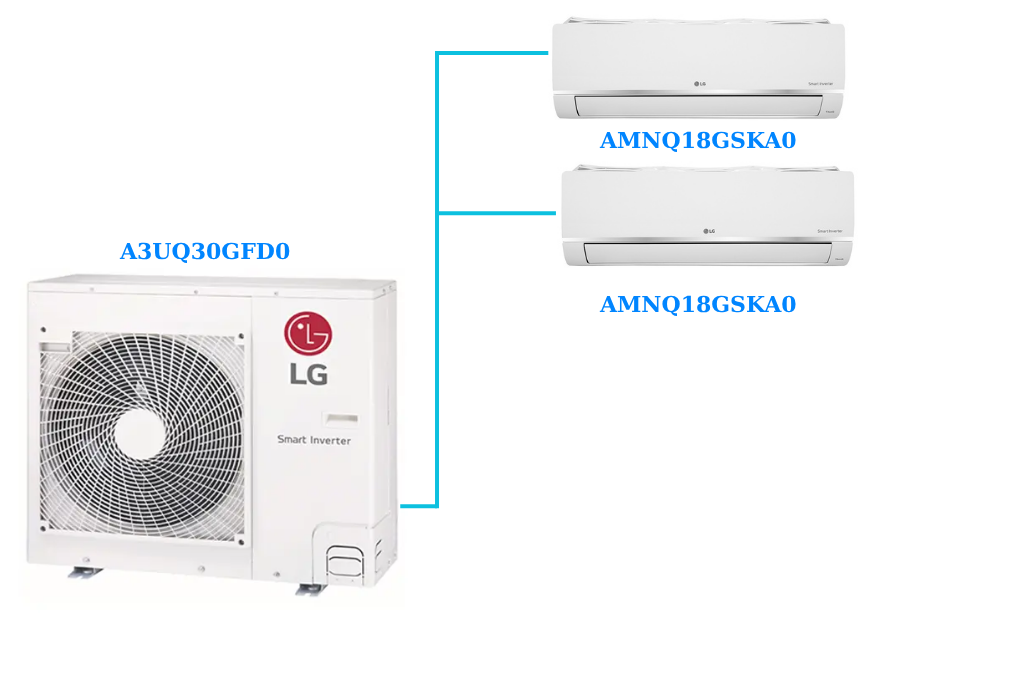 Combo Multi LG 1 Dàn Nóng 3.5Hp + 2 Dàn Lạnh Treo Tường 2 Hp